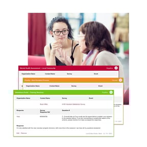 two women talking and tractivity system detail